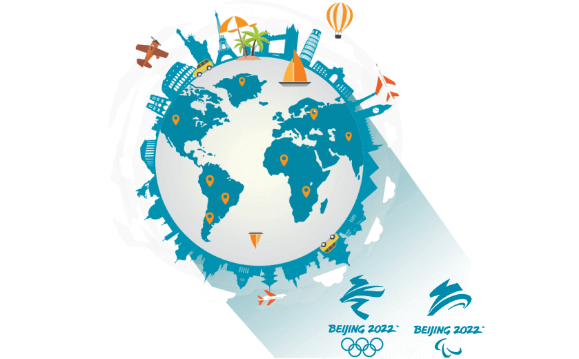 在英国连接到中国vpn - 穿回国
